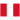 Brasil x Peru: onde assistir, palpites e escalações – Eliminatórias da Copa