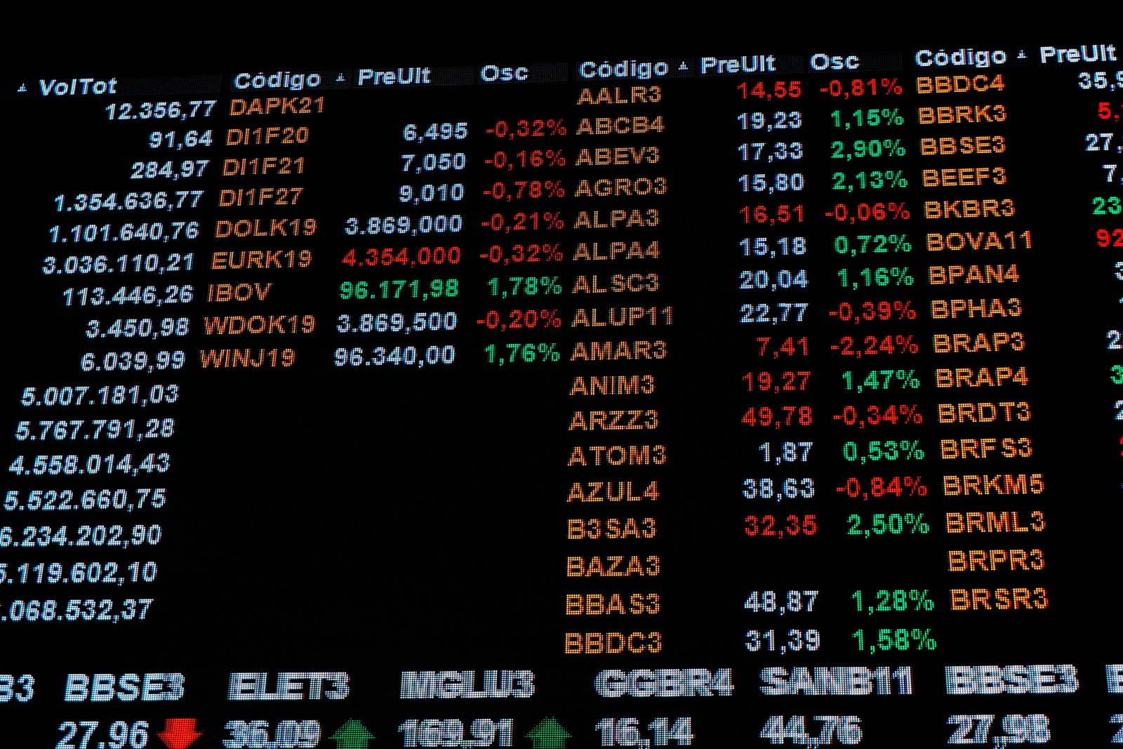 Ibovespa abre em queda de 0,17% aos 129.991 pontos; dólar sobe 0,2%