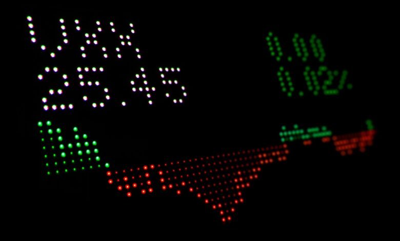 Taxas dos DIs caem em dia de ajustes após ruídos e de baixa dos rendimentos Taxas dos DIs caem em dia de ajustes após ruídos e de baixa dos rendimentos