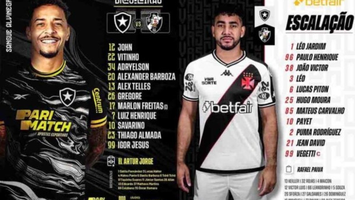 Botafogo e Vasco estão escalados para o clássico