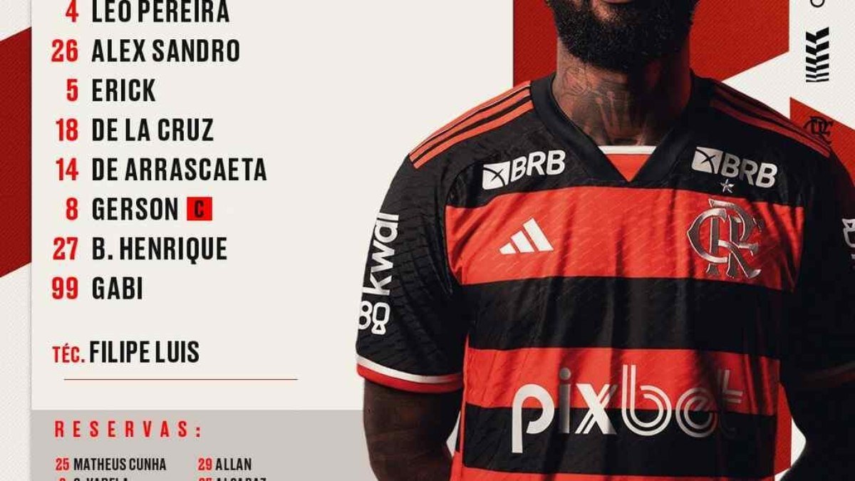 Confira a escalação do Flamengo contra o Corinthians
