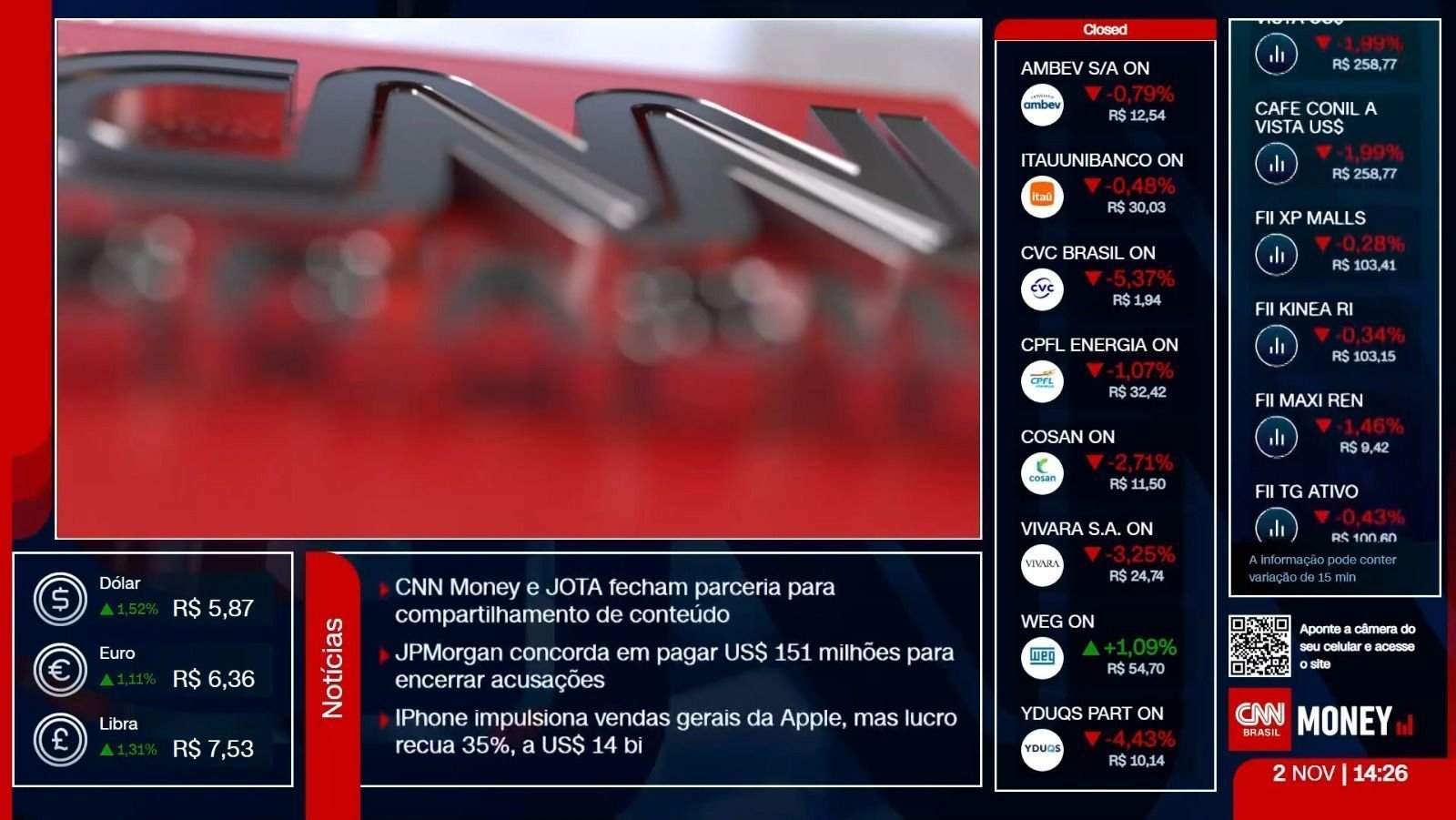 Conheça o terminal de cotações em tempo real do CNN Money