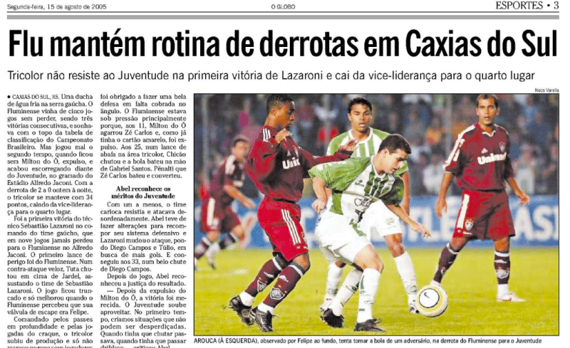 O tabu de quase 20 anos que o Fluminense tenta quebrar contra o Juventude