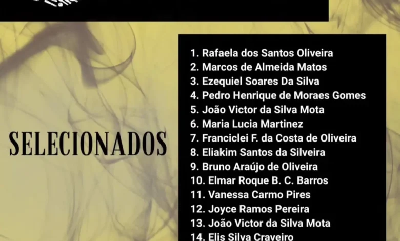 Divulgada lista de selecionados para oficina “A Percussão e os Ritmos Afro-Brasileiros” | ac24horas Divulgada lista de selecionados para oficina “A Percussão e os Ritmos Afro-Brasileiros” | ac24horas