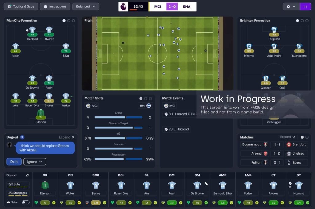 Football Manager 25 é adiado e traz más notícias aos fãs do game