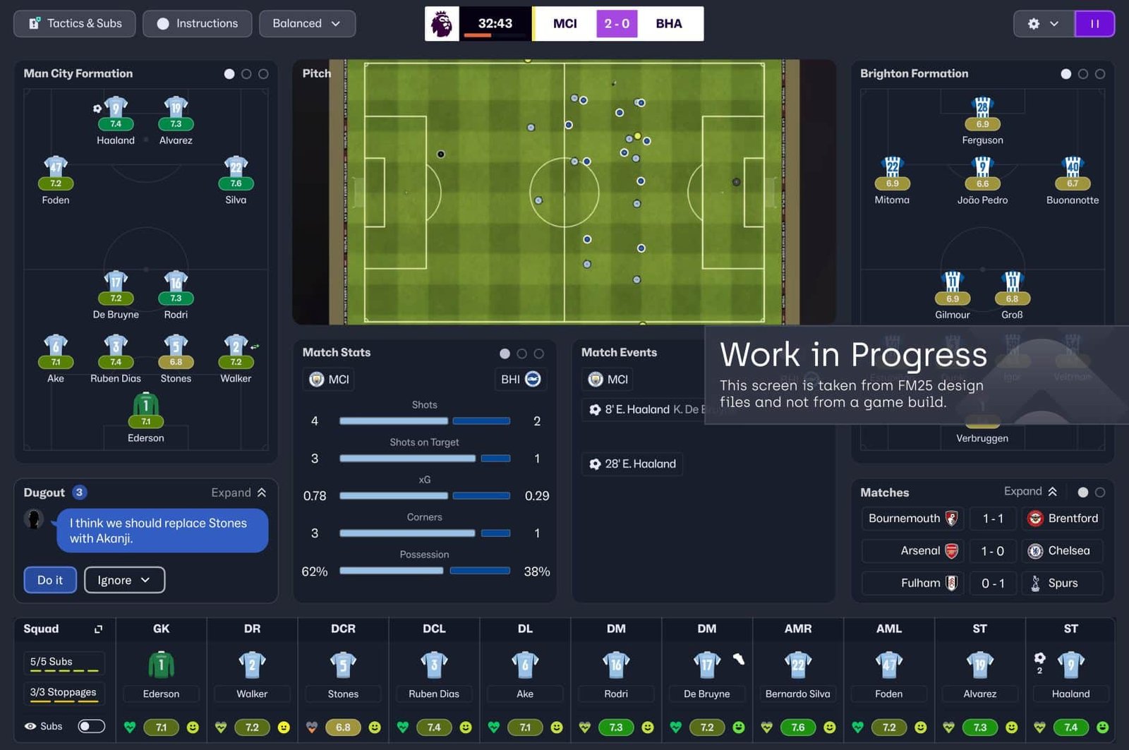 Football Manager 25 é adiado e traz más notícias aos fãs do game