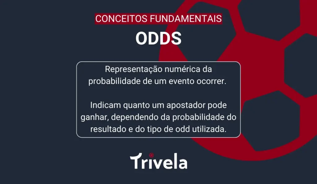Como apostar em jogos de futebol e ganhar? 5 dicas da Trivela