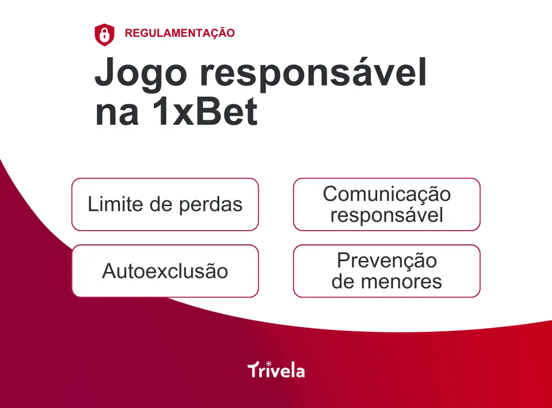 A 1xBet é legal no Brasil? Descubra se a casa é segura!