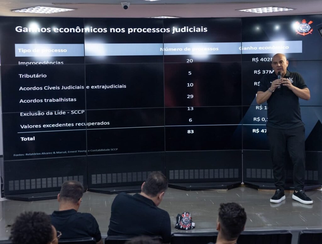 Quais as diferenças entre os pedidos de impeachment contra presidente do Corinthians?