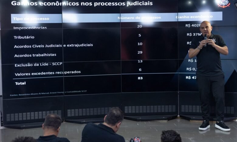 Quais as diferenças entre os pedidos de impeachment contra presidente do Corinthians?