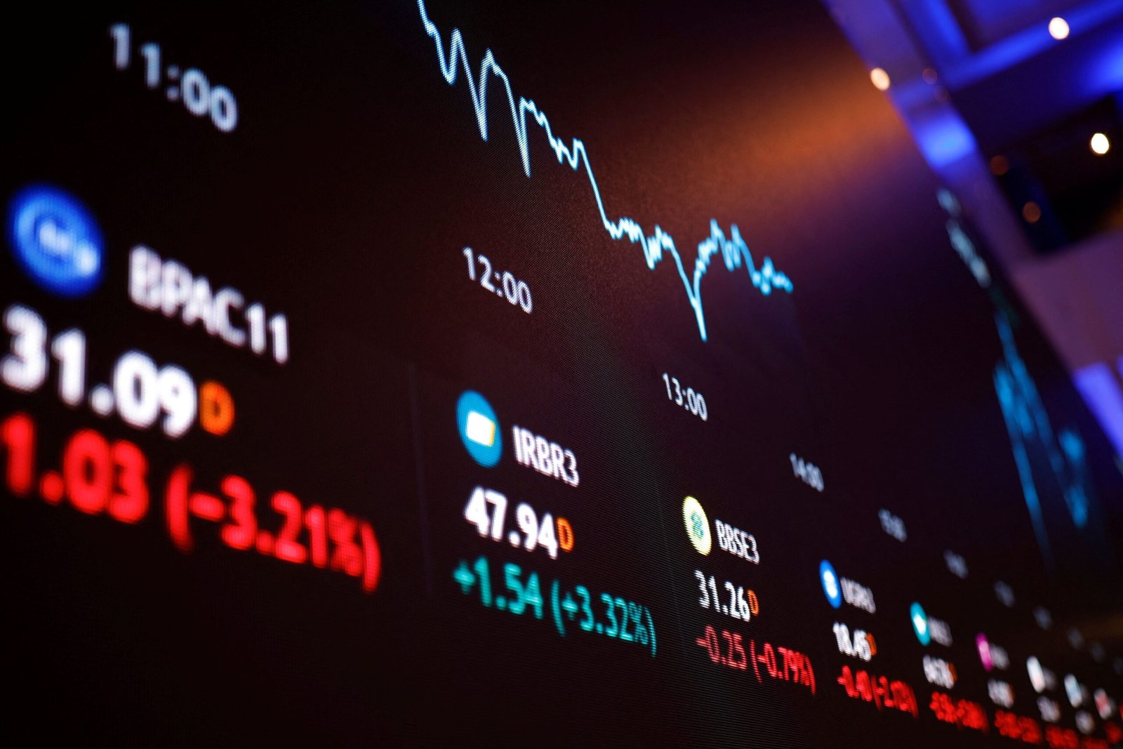 Bolsa terá uma a hora a mais de negociação a partir de segunda (4); entenda
