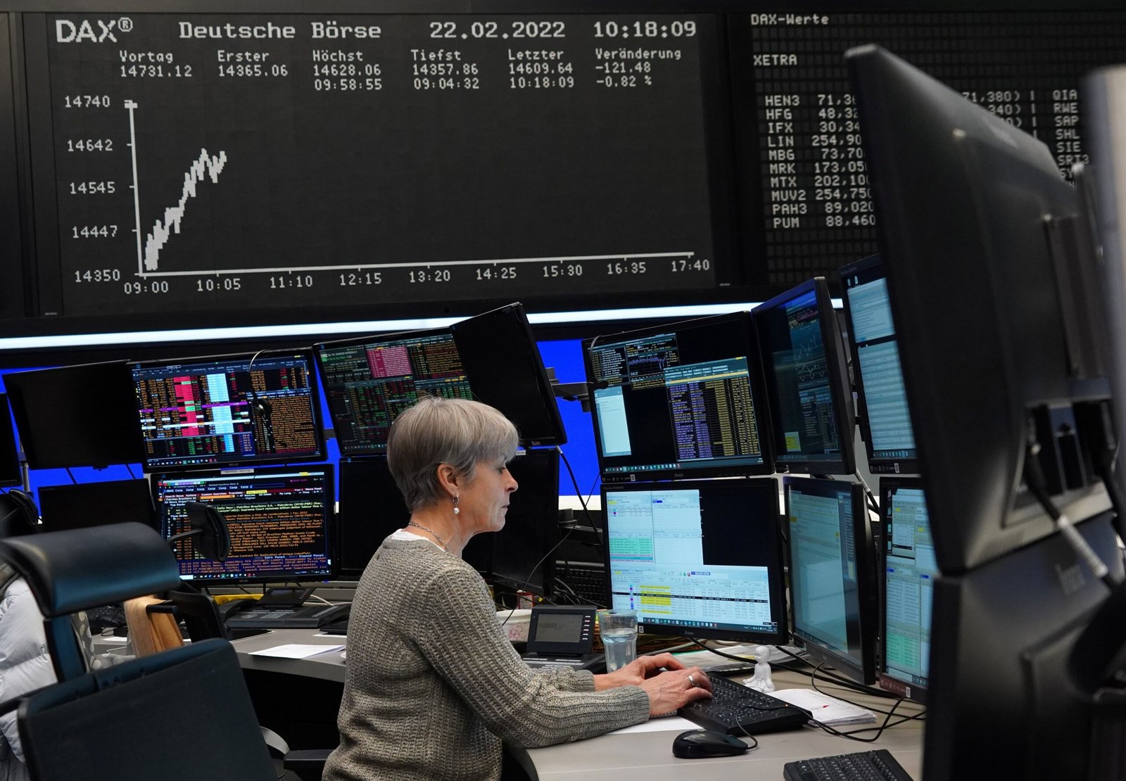 Bolsas na Europa saltam 1% com bancos e expectativa por eleição nos EUA