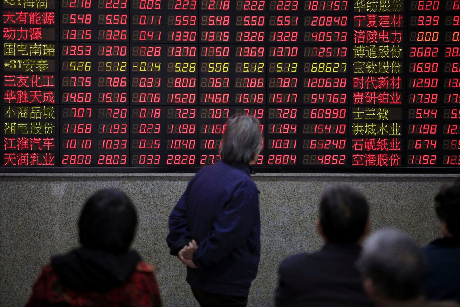 Ações na China têm pior dia em 6 semanas com balanços negativos e temor por Trump
