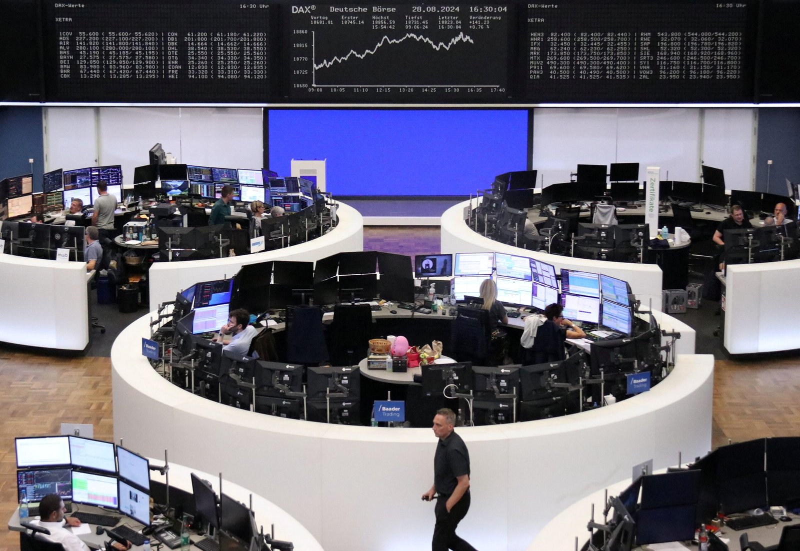 Bolsas da Europa operam mistas, após dados econômicos da China e com BCE na véspera